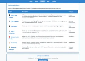 Old website - Blog page