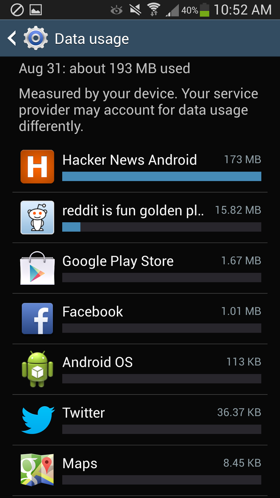 Today's app breakdown