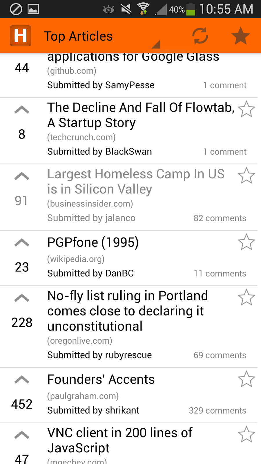 Background vs foreground